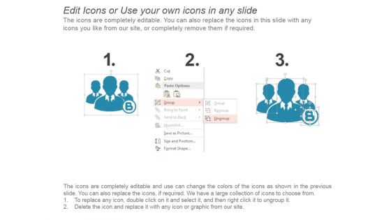 Market Overview Ppt PowerPoint Presentation Layouts