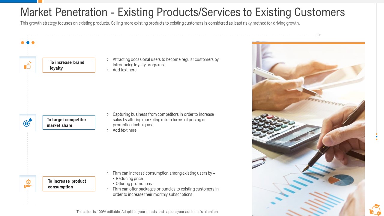 Market Penetration Existing Products Services To Existing Customers Topics PDF
