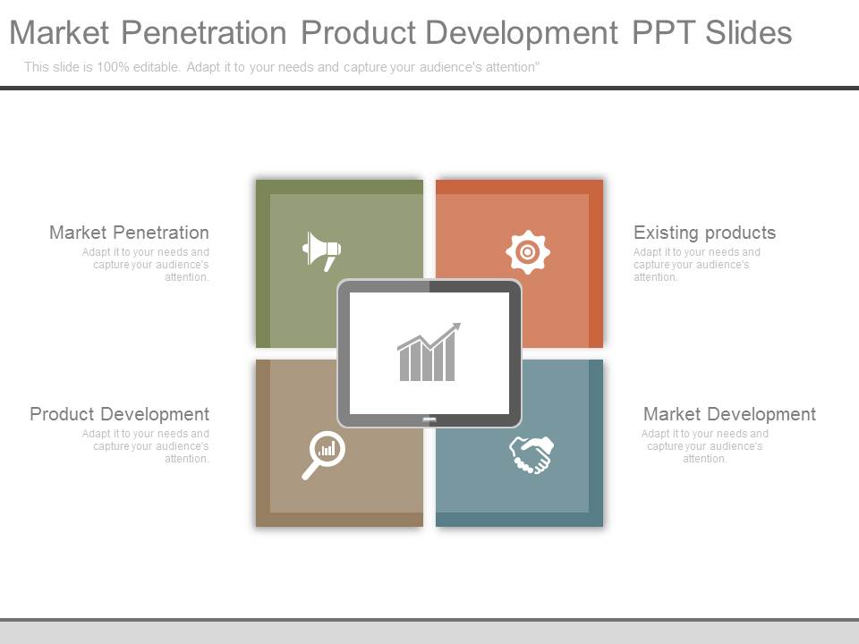 Market Penetration Product Development Ppt Slides