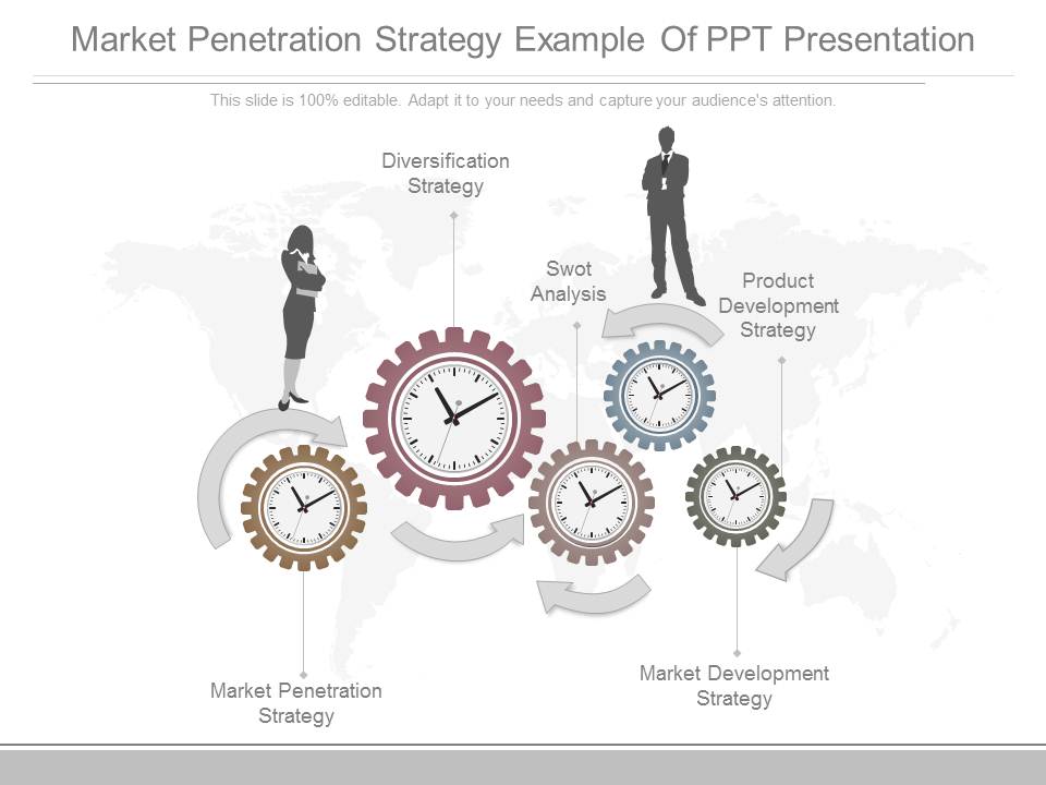 Market Penetration Strategy Example Of Ppt Presentation