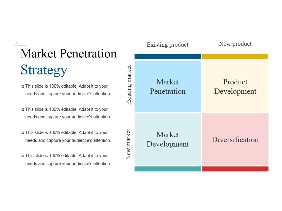 Market Penetration Strategy Ppt PowerPoint Presentation Inspiration Example Topics