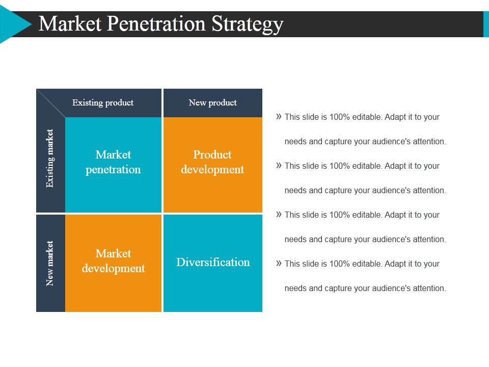 Market Penetration Strategy Ppt Powerpoint Presentationmodel Brochure