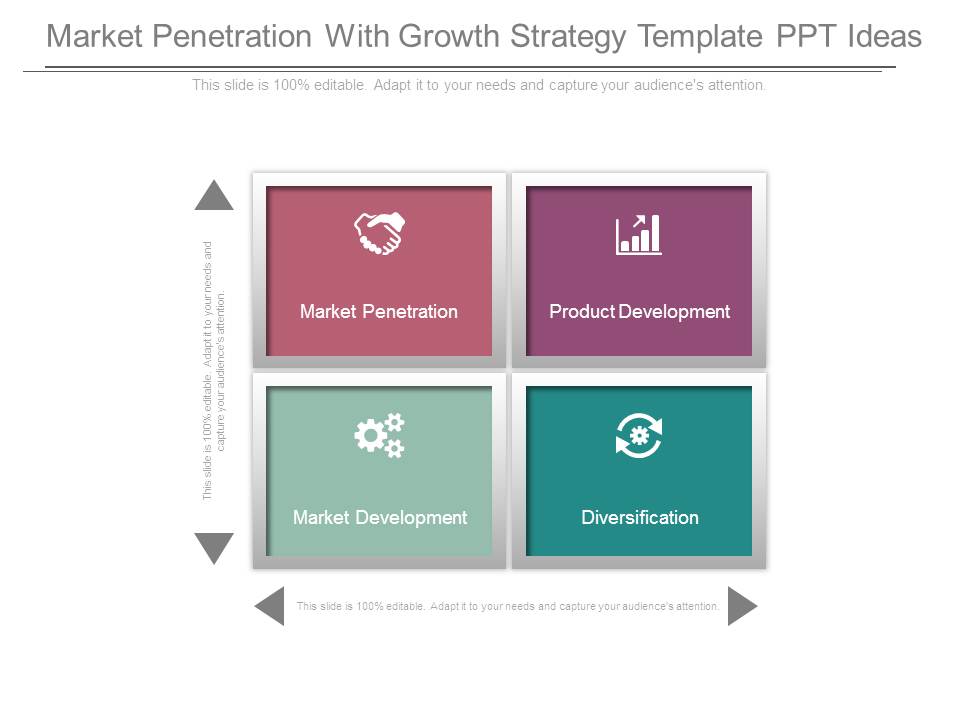 Market Penetration With Growth Strategy Template Ppt Ideas