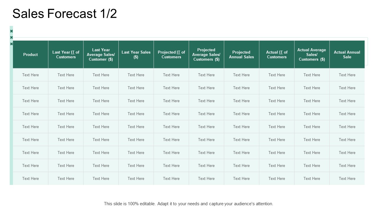 Market Potential Analysis Sales Forecast Annual Sale Ppt Ideas Gallery PDF
