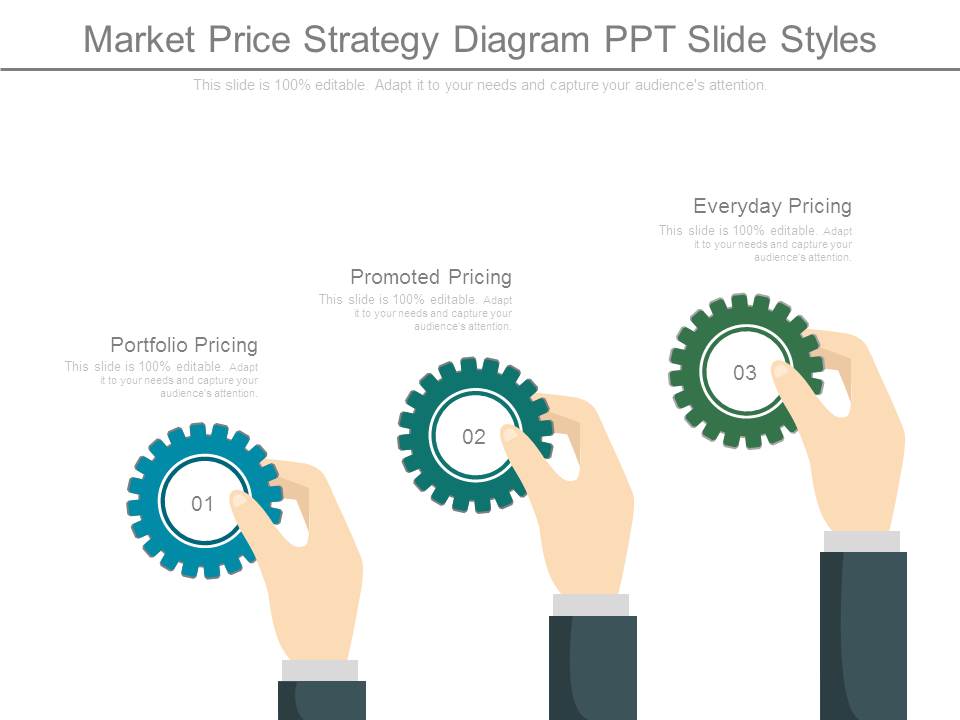 Market Price Strategy Diagram Ppt Slide Styles