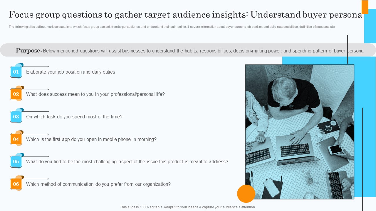 Market Research Assessment Of Target Market Requirements Focus Group Questions Gather Target Audience Topics PDF