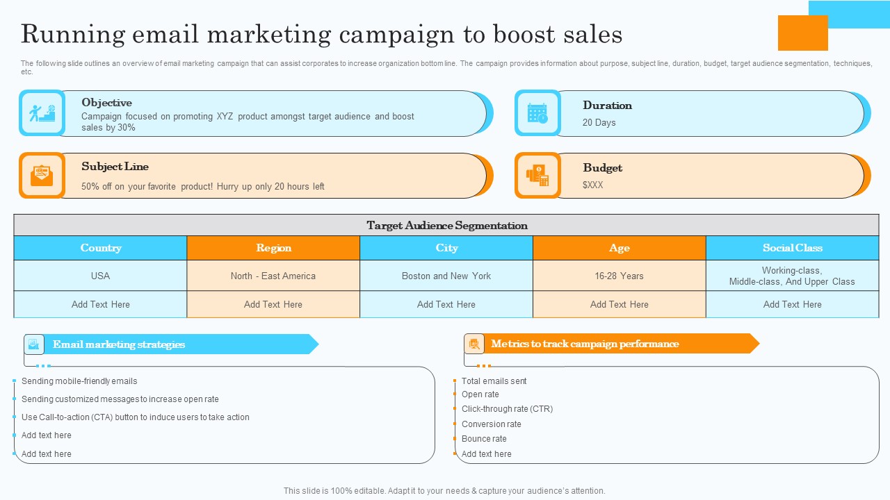Market Research Assessment Of Target Market Requirements Running Email Marketing Campaign To Boost Sales Rules PDF