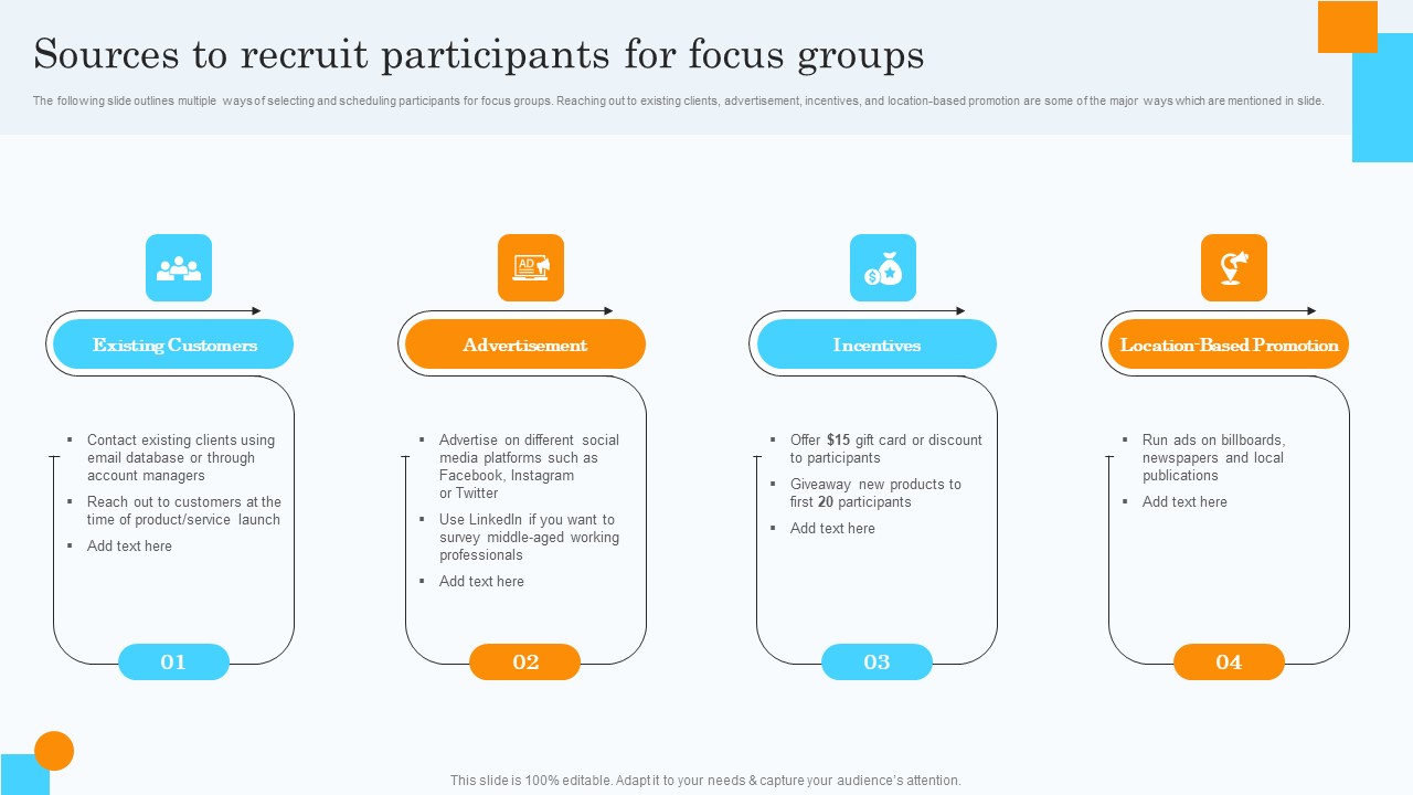 Market Research Assessment Of Target Market Requirements Sources To Recruit Participants For Focus Groups Professional PDF