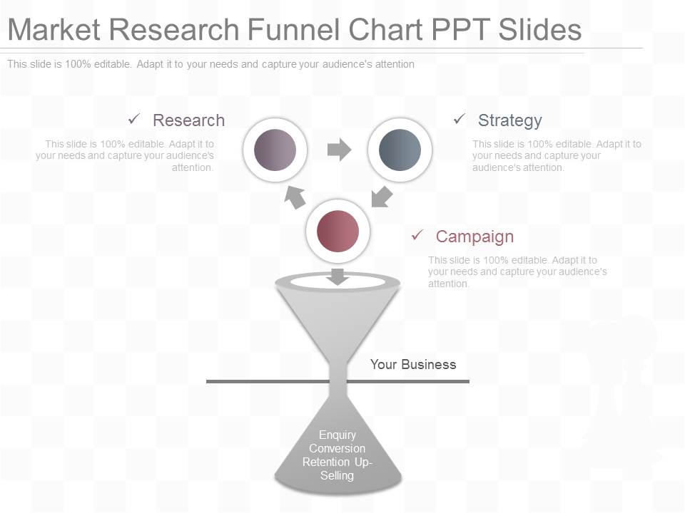 Market Research Funnel Chart Ppt Slides