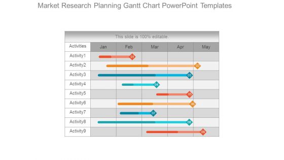 Market Research Planning Gantt Chart Powerpoint Templates