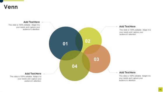 Market Research Report For Food And Beverages Industry Ppt PowerPoint Presentation Complete Deck With Slides