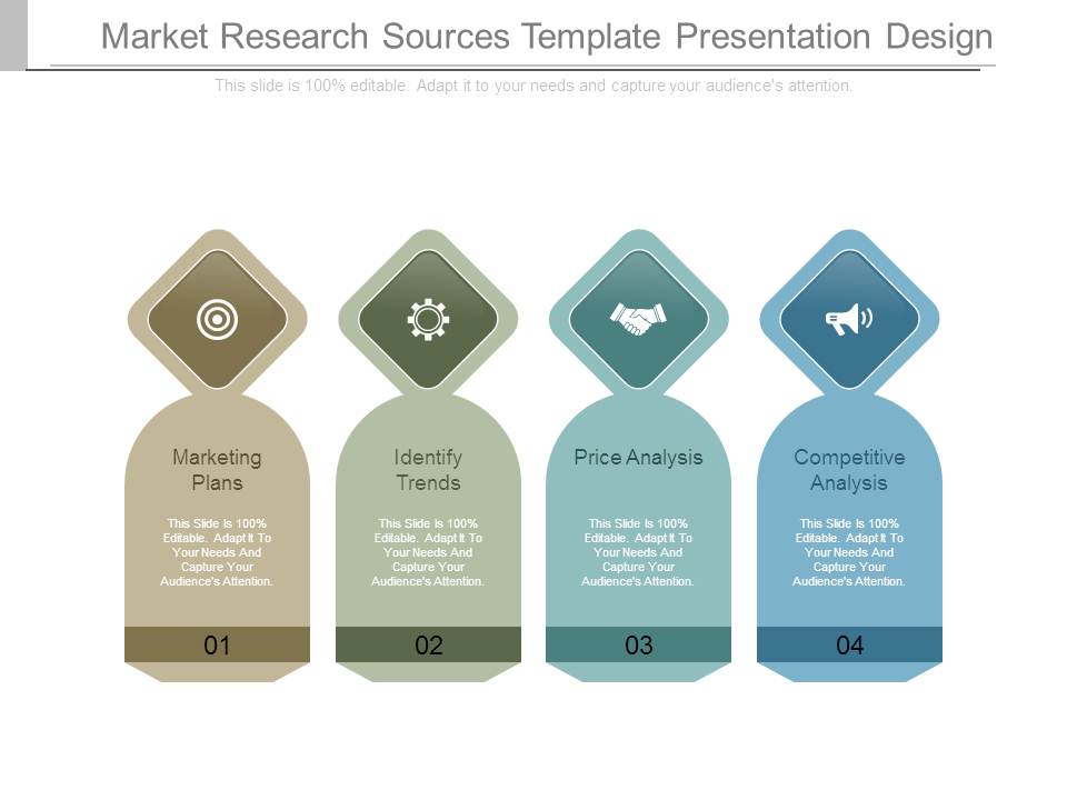 Market Research Sources Template Presentation Design