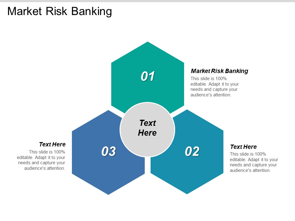 Market Risk Banking Ppt PowerPoint Presentation Model Slideshow Cpb