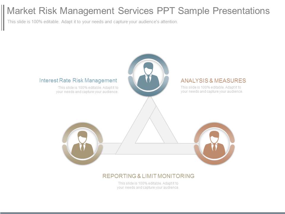 Market Risk Management Services Ppt Sample Presentations
