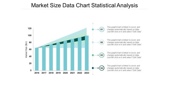 Market Size Data Chart Statistical Analysis Ppt Powerpoint Presentation Model Format