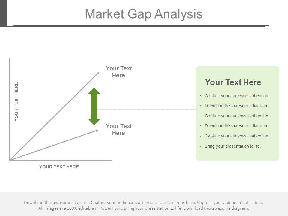 Market Strategy Gap Analysis Ppt Slides