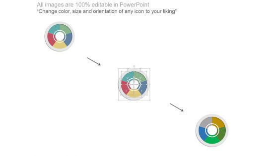 Market Strategy Offline Integration Ppt Slides