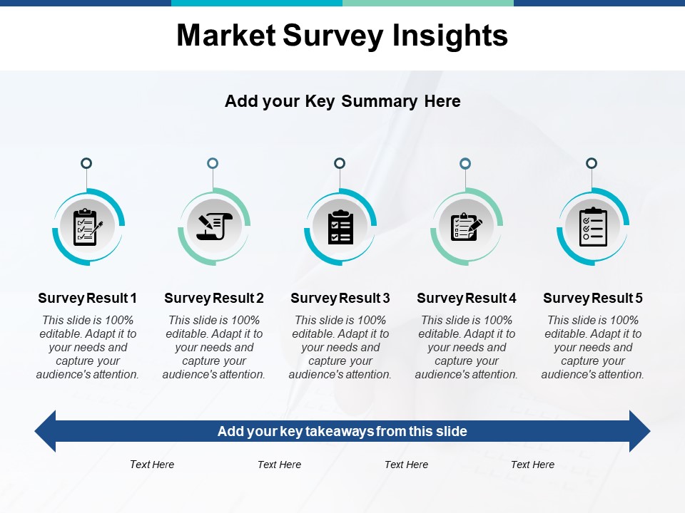 Market Survey Insights Ppt PowerPoint Presentation Outline Background Images