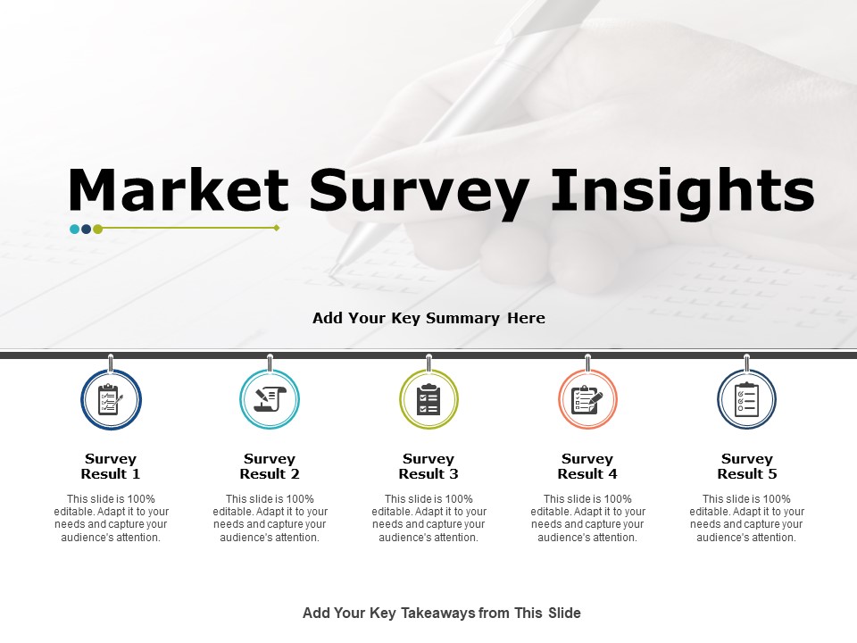 Market Survey Insights Strategy Ppt PowerPoint Presentation Icon Diagrams
