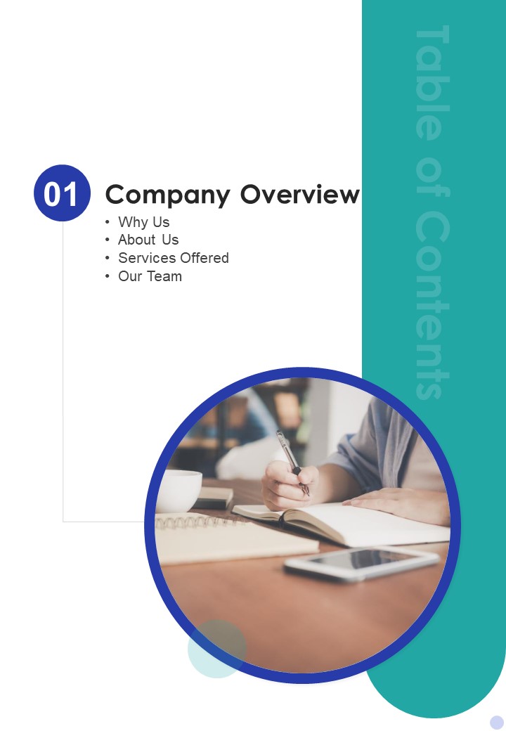 Market Survey Solutions Proposal For Table Of Contents One Pager Sample Example Document