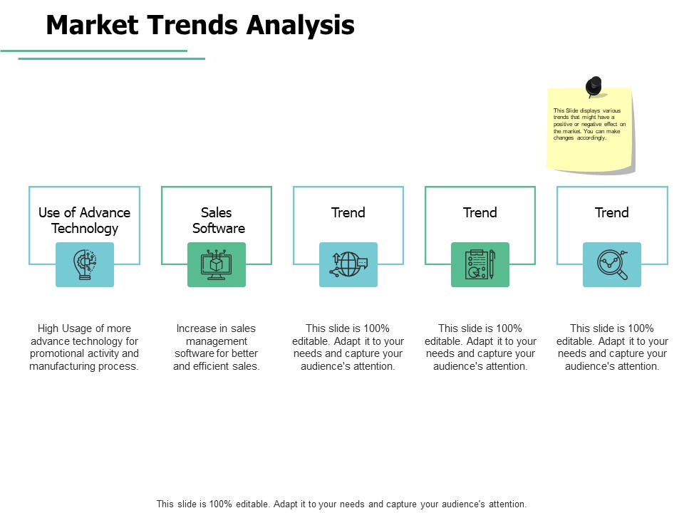 Market Trends Analysis Globe Ppt PowerPoint Presentation Infographic Template Backgrounds