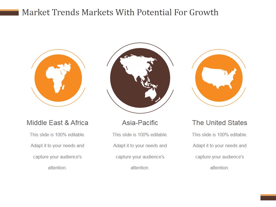 Market Trends Markets With Potential For Growth Ppt PowerPoint Presentation Example