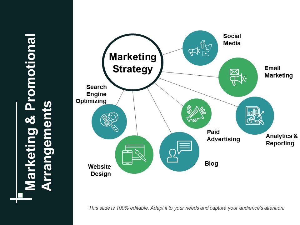 Marketing And Promotional Arrangements Ppt PowerPoint Presentation Icon Graphics