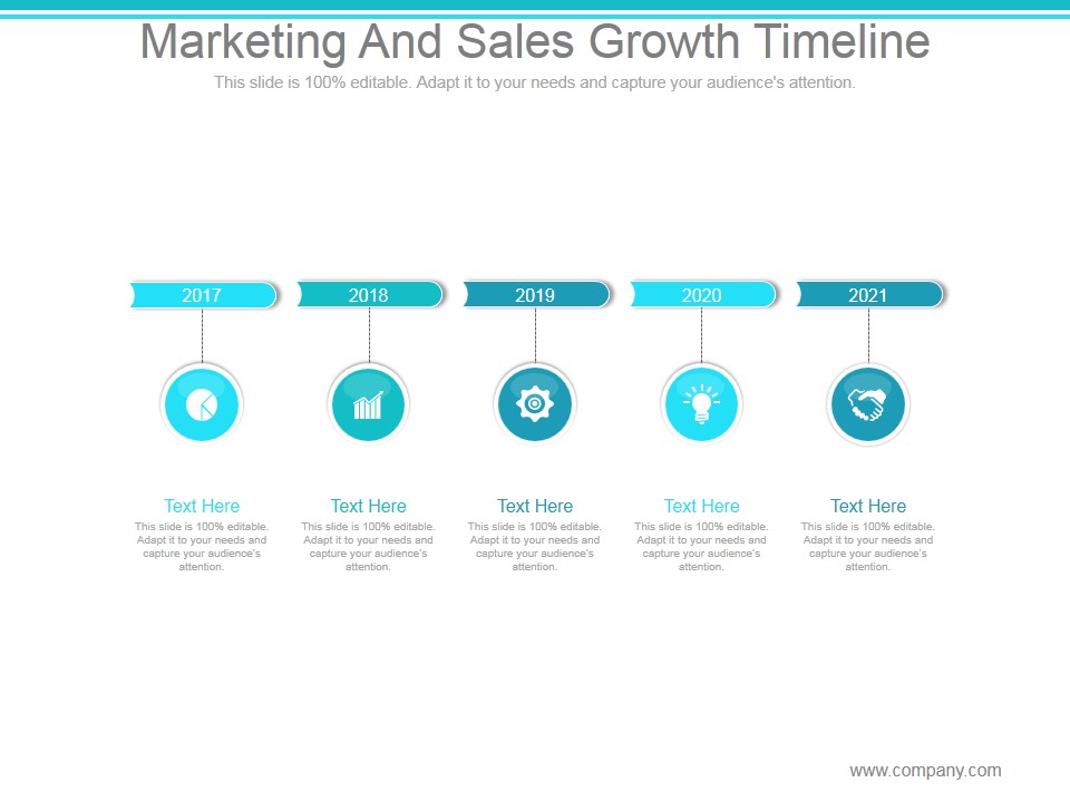 Marketing And Sales Growth Timeline Ppt PowerPoint Presentation Guidelines