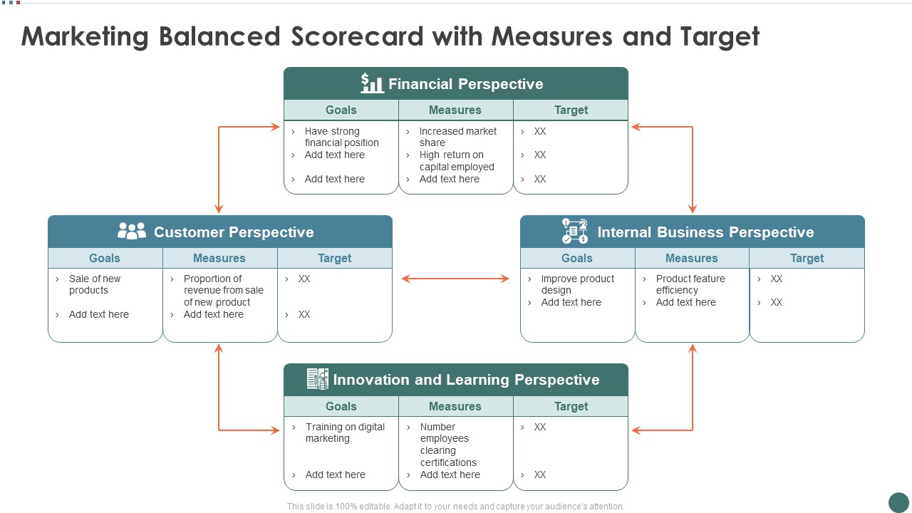 Marketing Balanced Scorecard With Measures And Target Background PDF