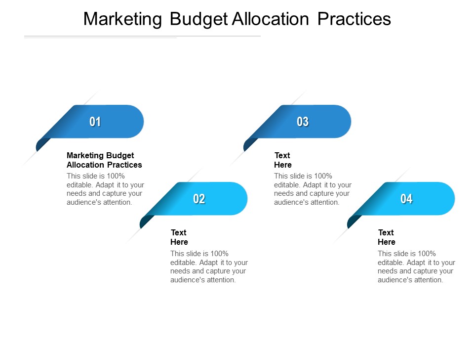 Marketing Budget Allocation Practices Ppt PowerPoint Presentation Layouts Design Inspiration Cpb Pdf