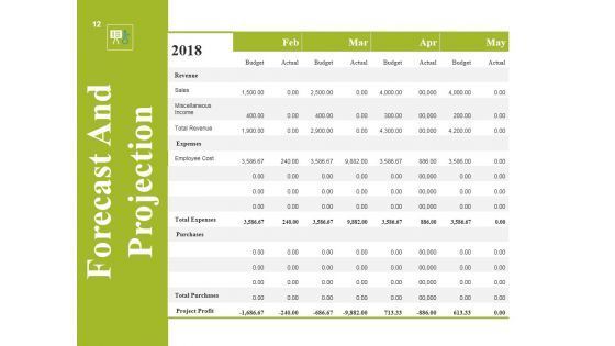 Marketing Budget Ppt PowerPoint Presentation Complete Deck With Slides