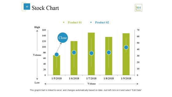 Marketing Budget Ppt PowerPoint Presentation Complete Deck With Slides