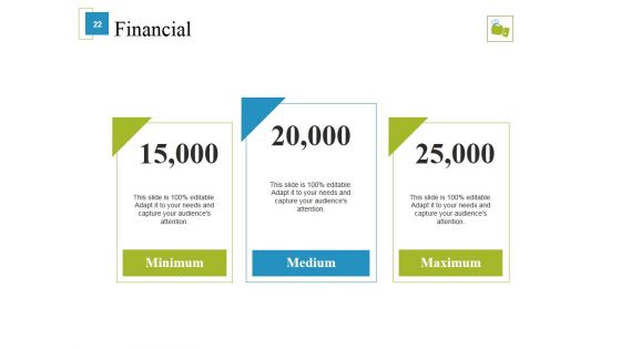 Marketing Budget Ppt PowerPoint Presentation Complete Deck With Slides