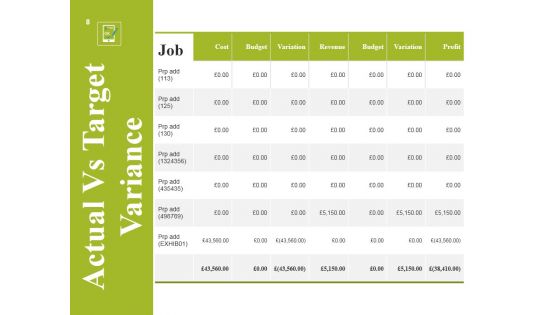 Marketing Budget Ppt PowerPoint Presentation Complete Deck With Slides