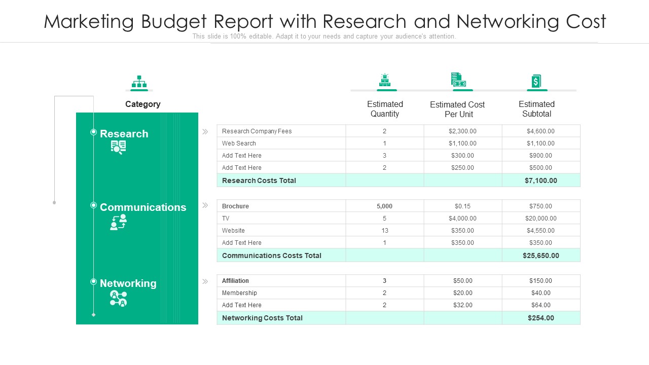 Marketing Budget Report With Research And Networking Cost Ppt Gallery Visuals PDF