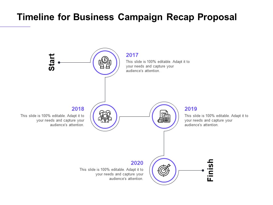 Marketing Campaign Timeline For Business Campaign Recap Proposal Mockup PDF