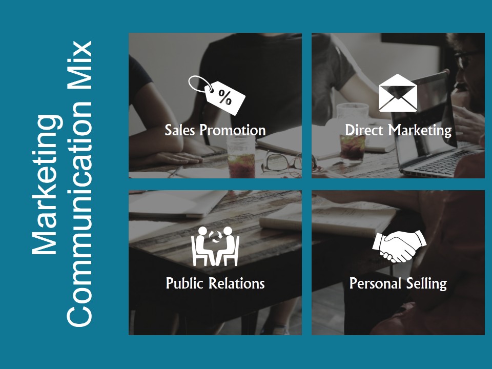 Marketing Communication Mix Ppt PowerPoint Presentation Tips