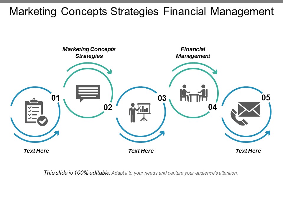 Marketing Concepts Strategies Financial Management Ppt PowerPoint Presentation Infographics Inspiration