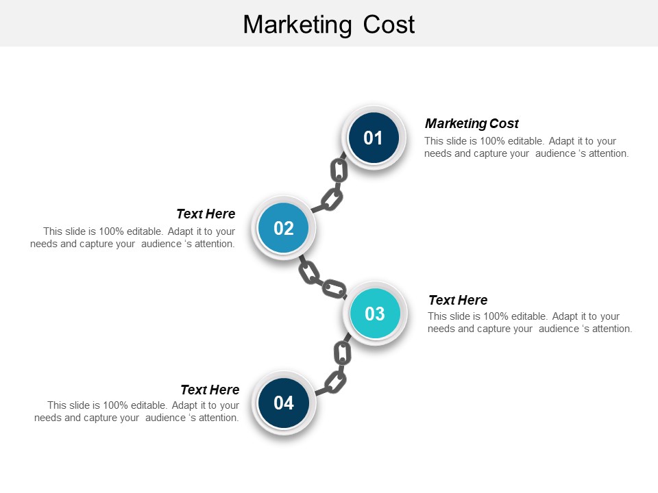 Marketing Cost Ppt PowerPoint Presentation Professional Sample Cpb