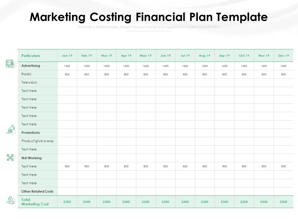 Marketing Costing Financial Plan Template Ppt PowerPoint Presentation Icon Deck PDF