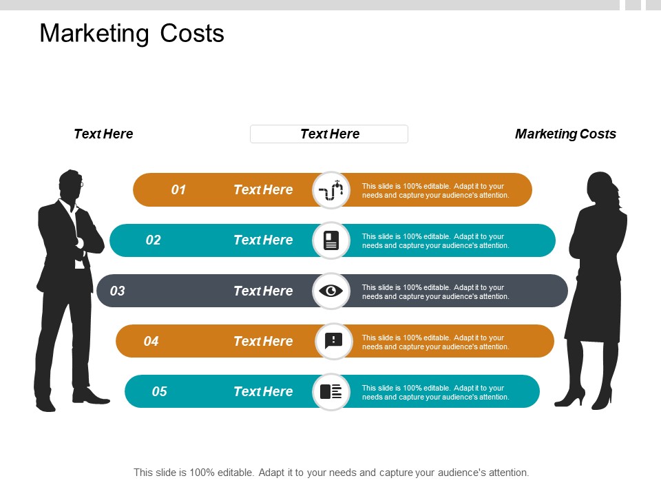 Marketing Costs Ppt PowerPoint Presentation Slides Example Topics