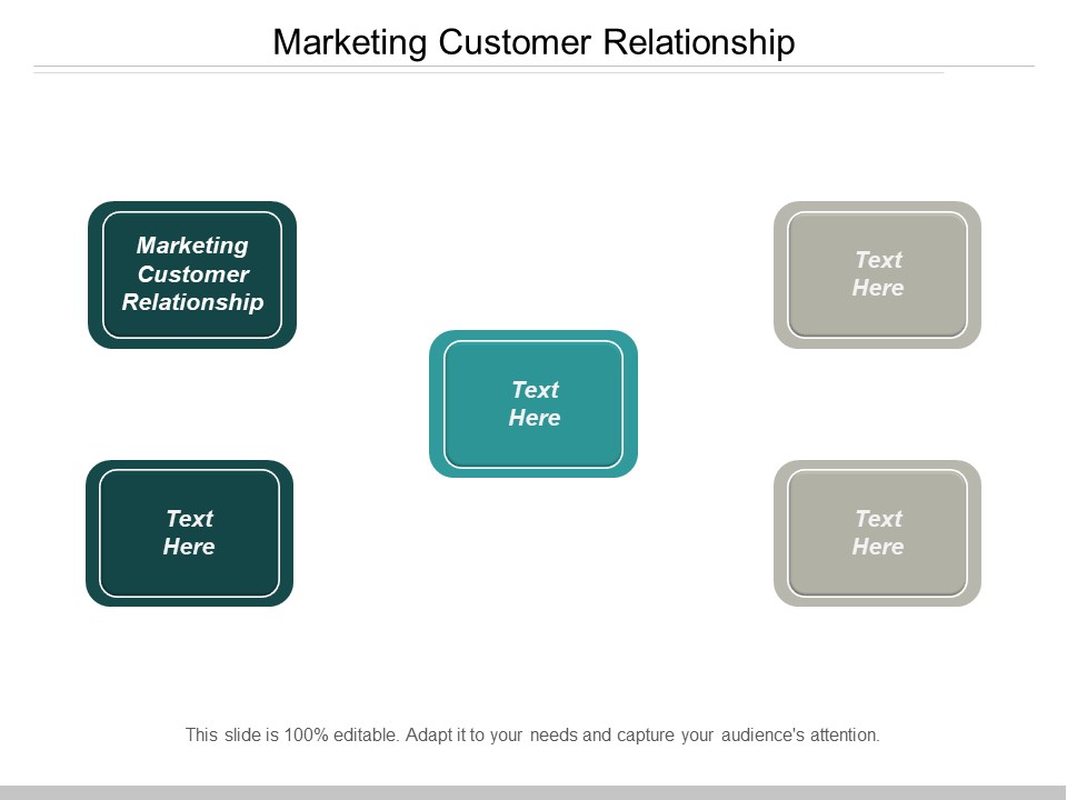 Marketing Customer Relationship Ppt PowerPoint Presentation Gallery Infographic Template