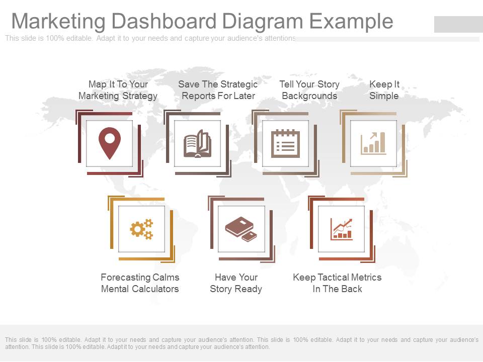 Marketing Dashboard Diagram Example