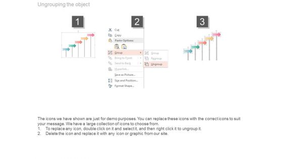 Marketing Decision Support Marketing Control System Ppt Slides Show