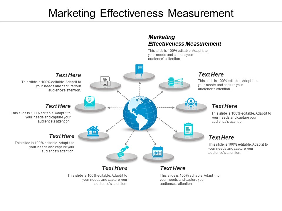 Marketing Effectiveness Measurement Ppt PowerPoint Presentation Infographic Template Rules Cpb
