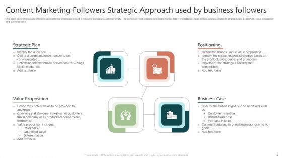 Marketing Followers Strategic Approach Ppt PowerPoint Presentation Complete Deck With Slides