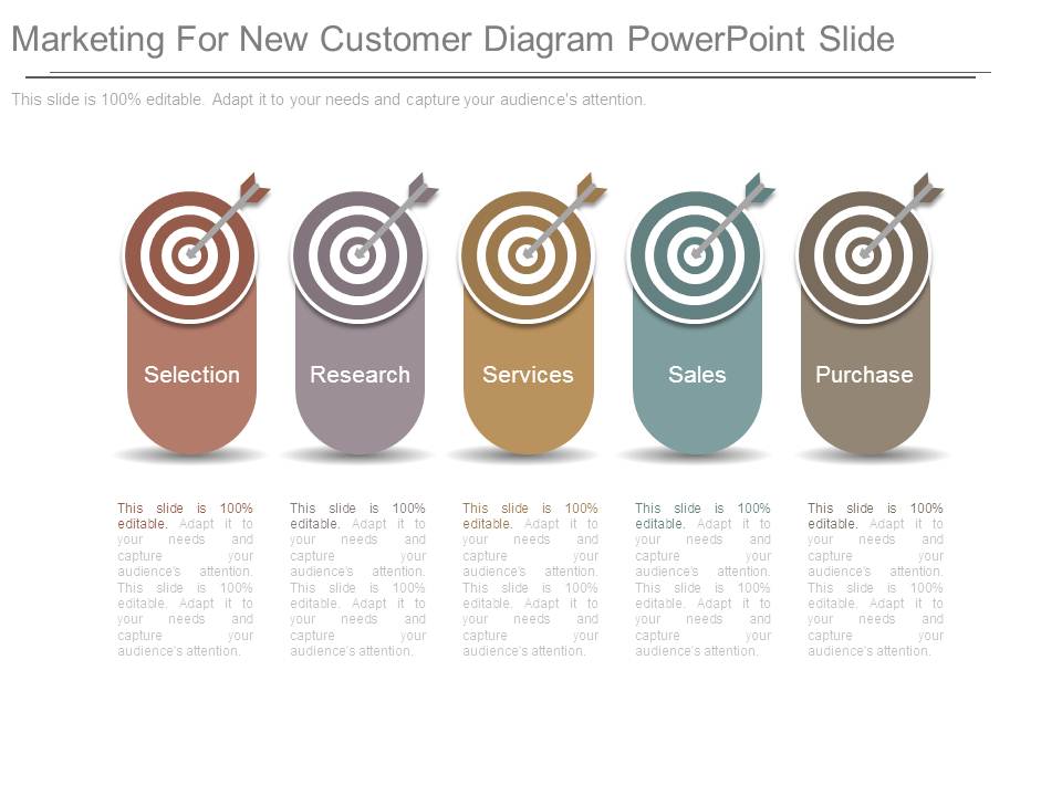 Marketing For New Customer Diagram Powerpoint Slide