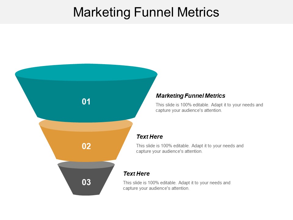 Marketing Funnel Metrics Ppt PowerPoint Presentation Examples Cpb