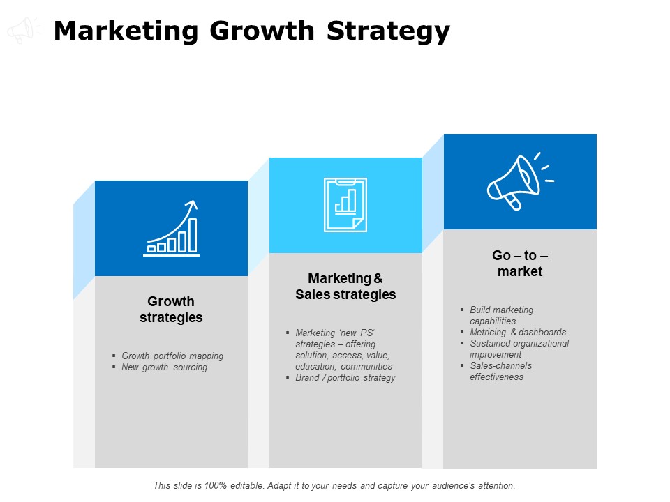 Marketing Growth Strategy Ppt PowerPoint Presentation Show Deck