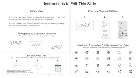 Marketing Kpi Accomplishment Rate Graph Mockup PDF